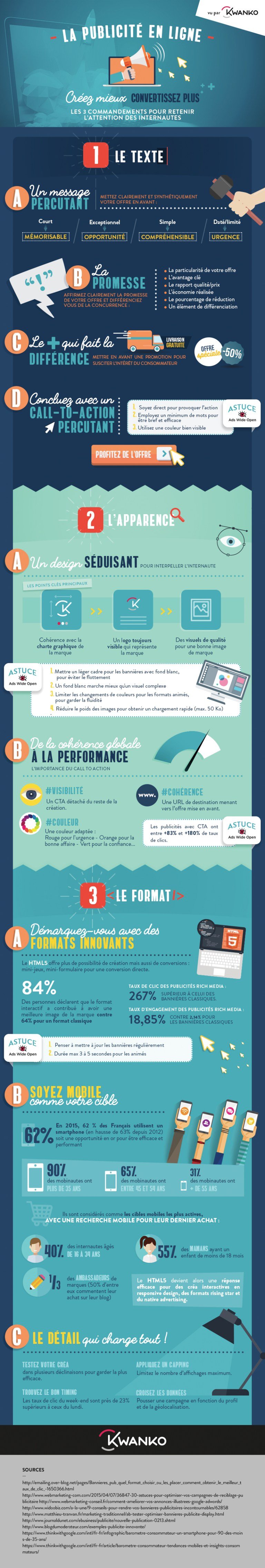 Infographie Kwanko sur les clés de réussite dans la publicité en ligne Infographie Kwanko sur les clés de réussite dans la publicité en ligne