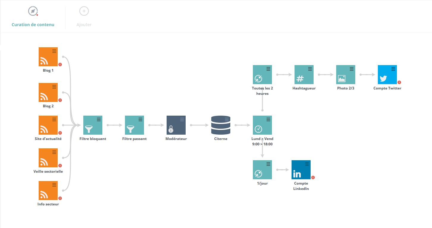 sociallymap