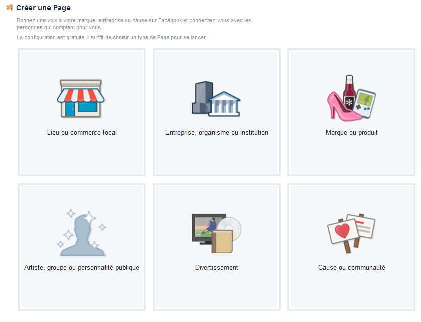 Type de page Facebook