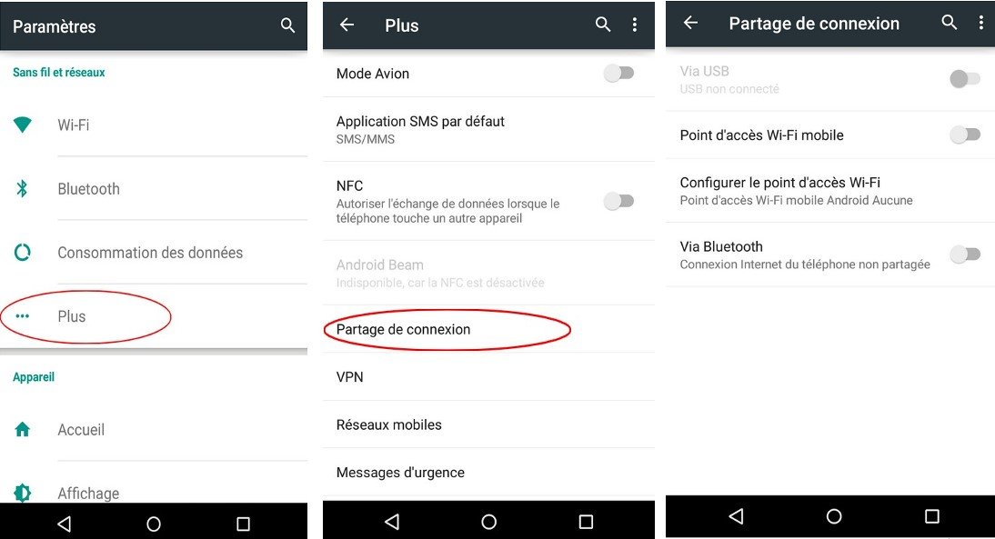 partage de connexion sous Android